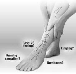Diabetes Damage Joints
